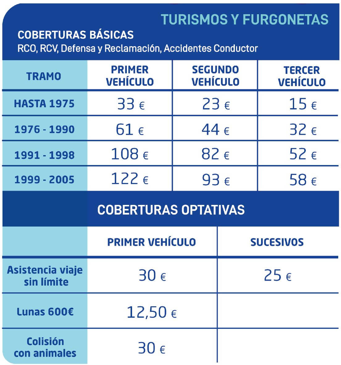 seguros-coter-2026-02