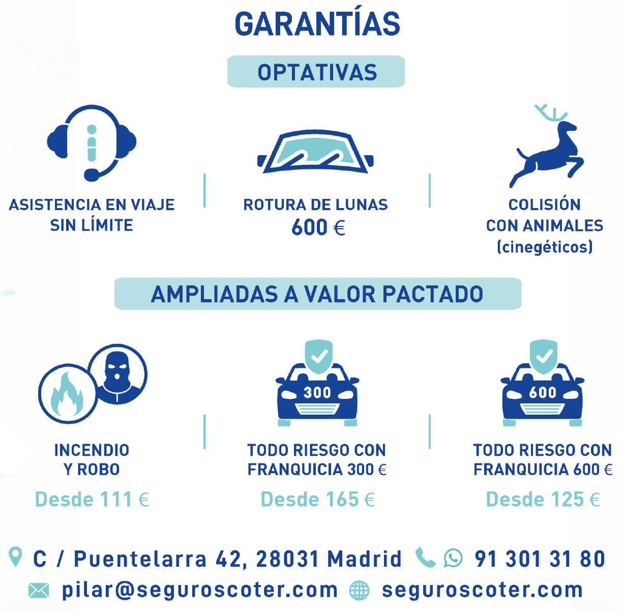 seguros-coter-2026-04